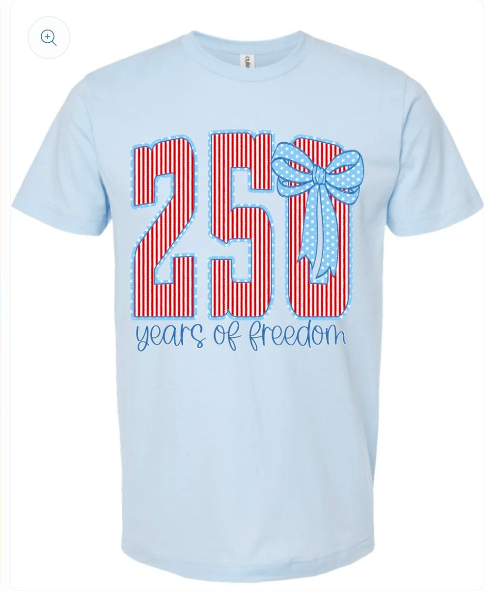 250 years USA